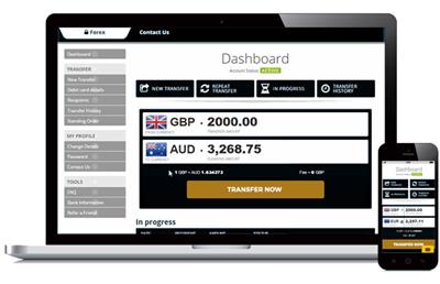 Sable International Secure Site portal